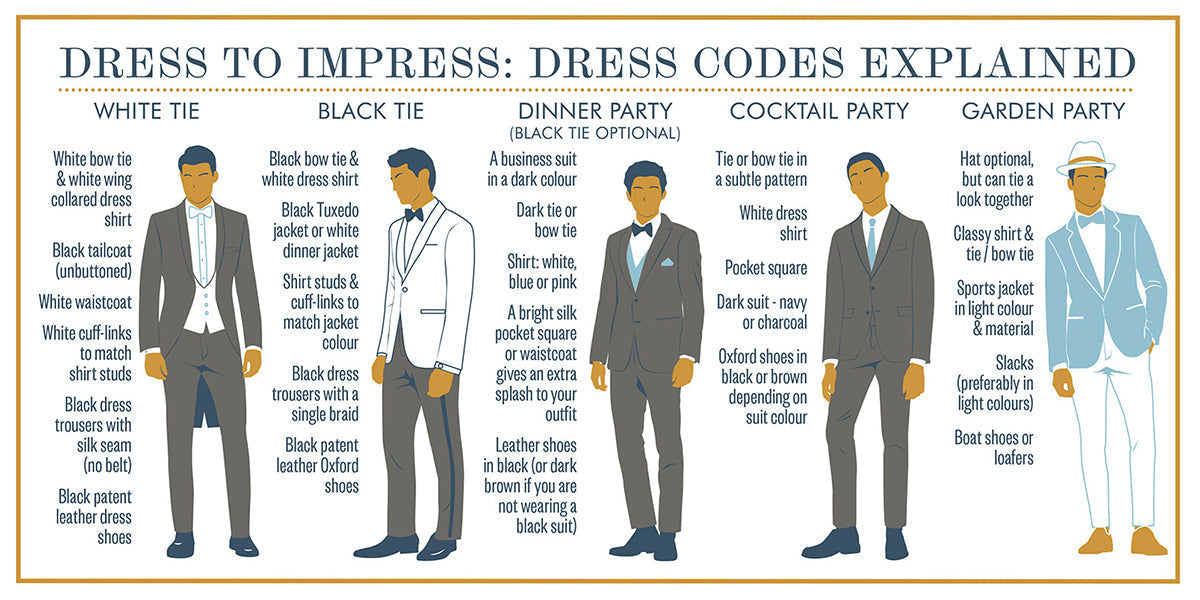An Illustrated Guide for Cocktail Etiquette Tea Towel