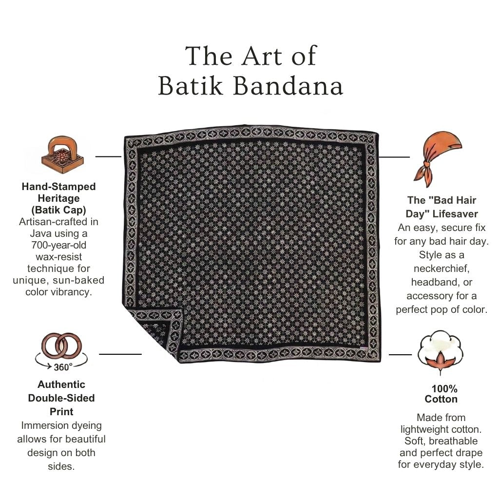 Large 39" Hand Dyed Batik Bandana - Black Mirage