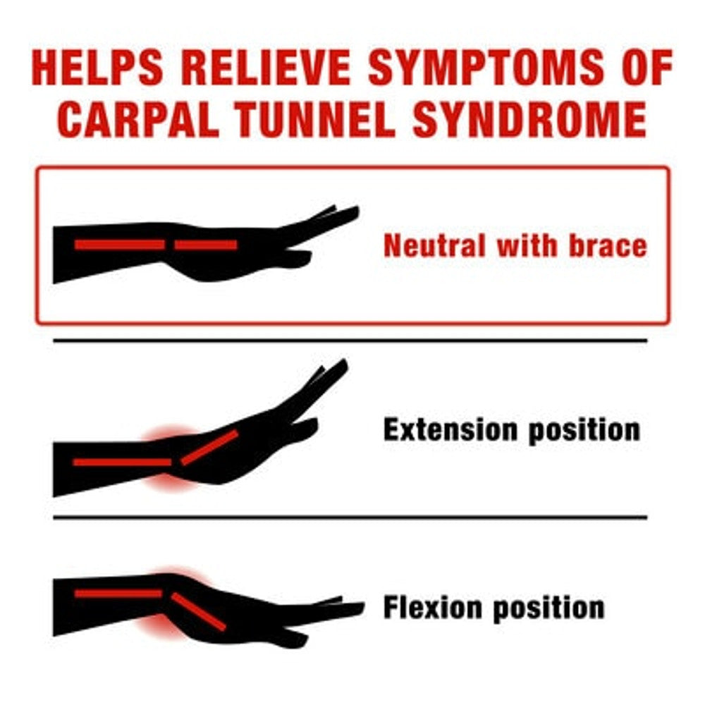 Ace Night Wrist Sleep Support, Adjustable