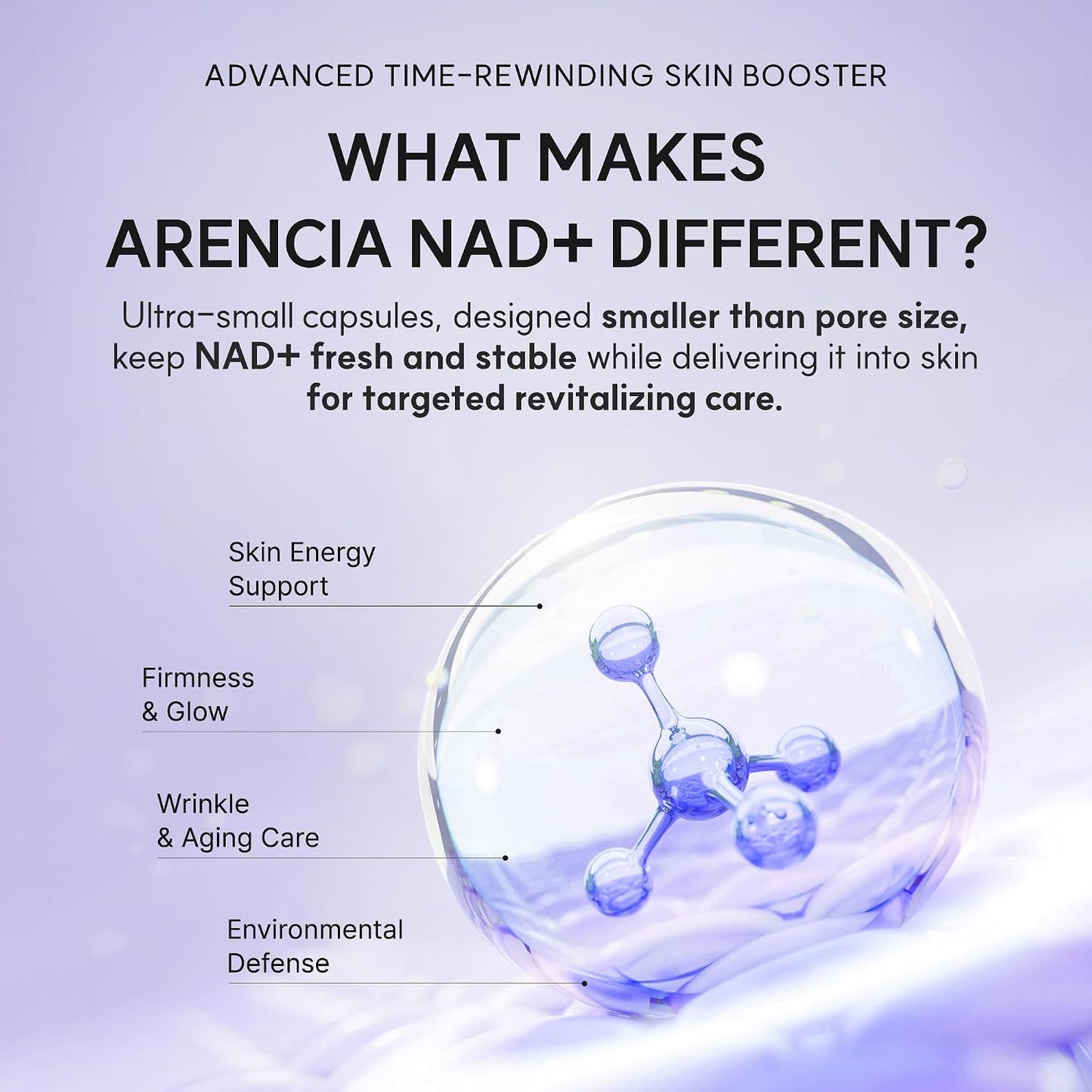 Arencia Nad+ Booster Shot