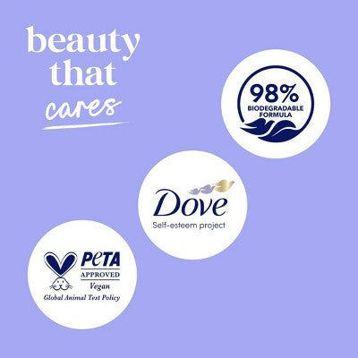 Dove Beauty Anti-Stress Body Wash Pump Blue Chamomile; Oat Milk 24hr Lotion-Soft Skin 30.6 fl oz - Imperfect Container