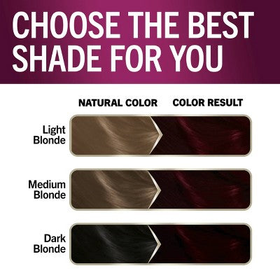 Schwarzkopf Keratin Permanent Hair Color Ruby Noir 2.08 fl oz - Imperfect Box
