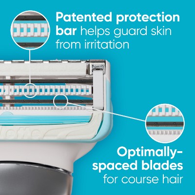 Venus For Pubic Hair and Skin Value Pack Razor Handle + 4 Blade Refills - Imperfect Box