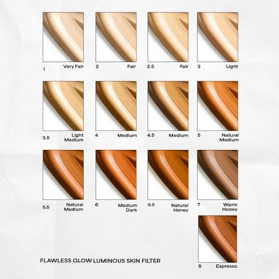 MCoBeauty Flawless Glow Luminous Skin Filter 2.5 1.01 fl oz - Imperfect Container