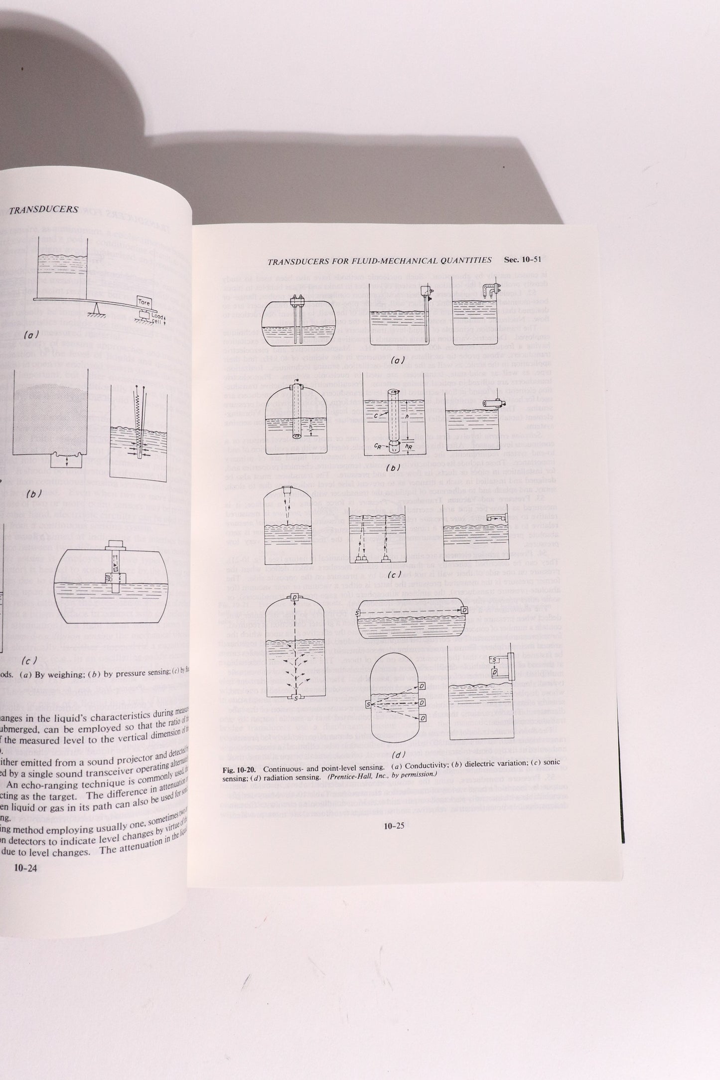 Electronics Engineers' Handbook