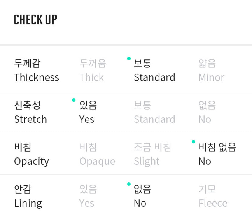 Official BTS Pop Up: Dna Cardigan