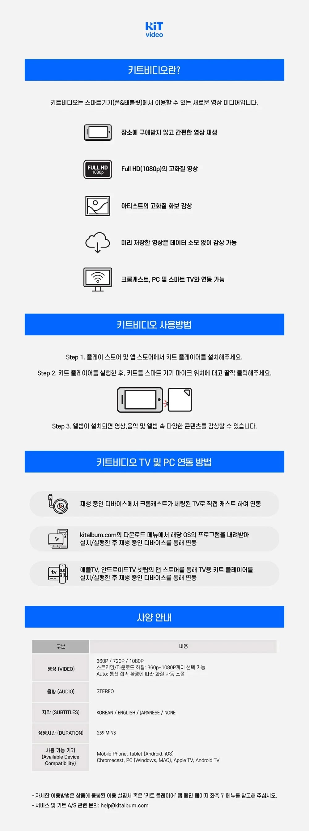 IVE The 1st World Tour - Show What I Have (Kit Video)