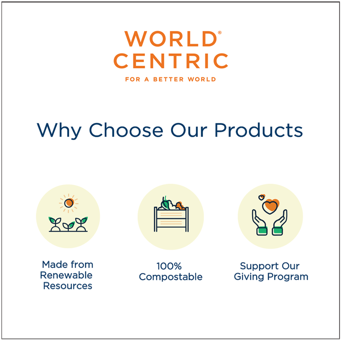 World Centric 8x8x3" 46 oz Hinged Clamshell (QTY:300)