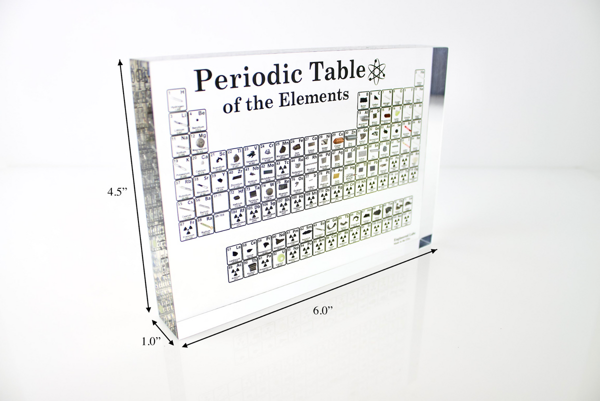 Heritage Periodic Table: Collector's Edition 85 Elements