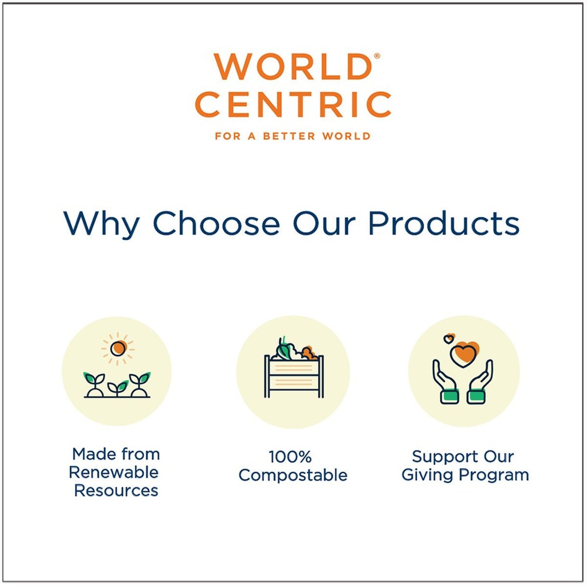 World Centric 3P Meat & Produce Tray, Unbleached Plant Fiber (QTY 450), SKU TR-SC-3P-LFS