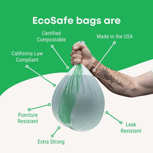 EcoSafe Zero Waste 60 Gallon Compostable Bags 44x60 for Green Carts & Bins (QTY 60), BPI Certified, SKU HB4460-85