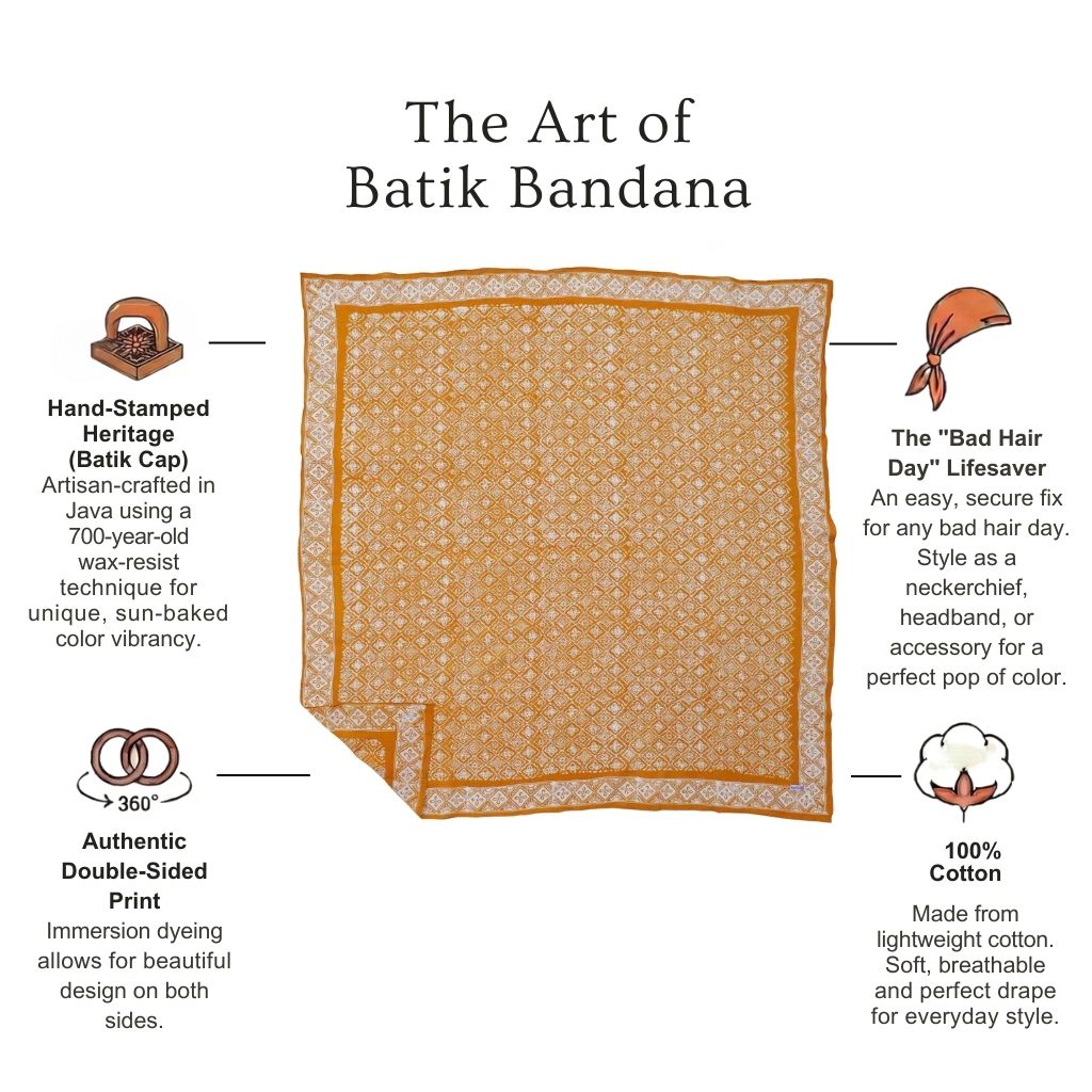 Large 39" Hand Dyed Batik Bandana - Mustard