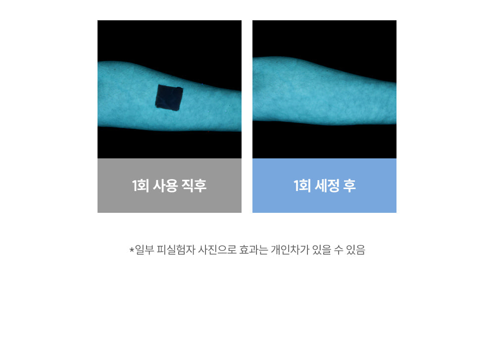 Riize x Uiq Biome Remedy Watery Sun Cream 1+1