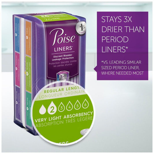 Poise Daily Incontinence Panty Liners, Very Light Absorbency, Regular