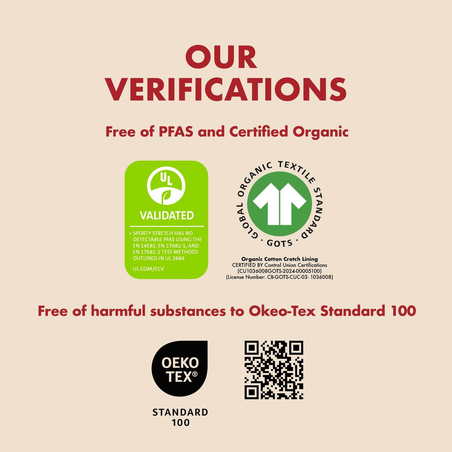 The Teen Period. Bikini in SportyStretch™ For Heavy Flows