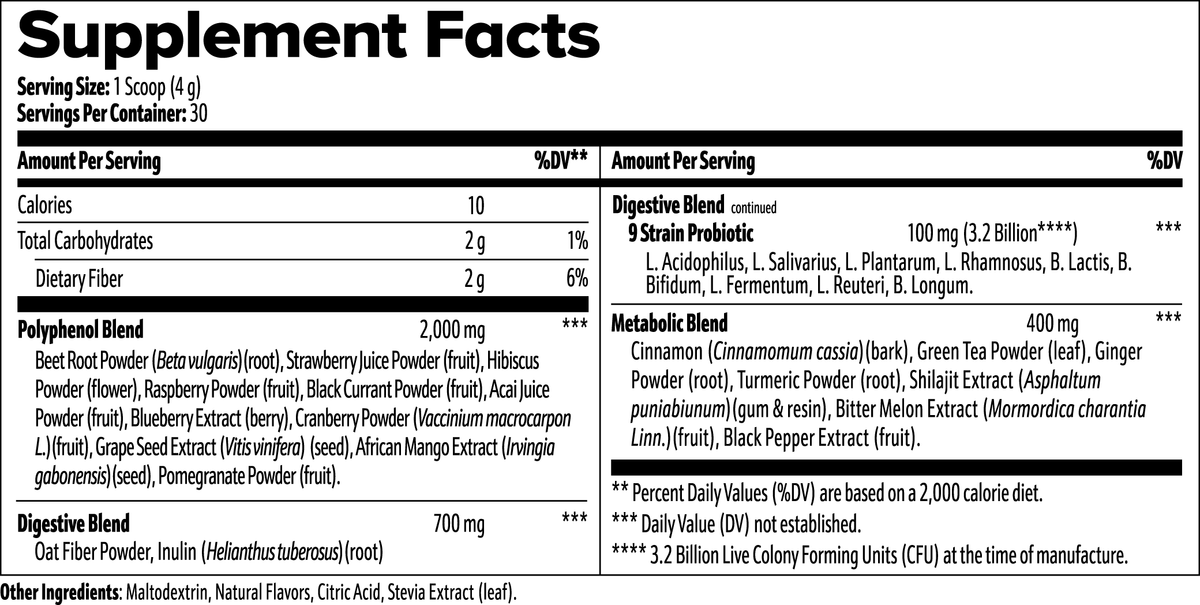 Goiteia Reds Superfood 4.23 Oz (120g) - Osadia Concept Store
