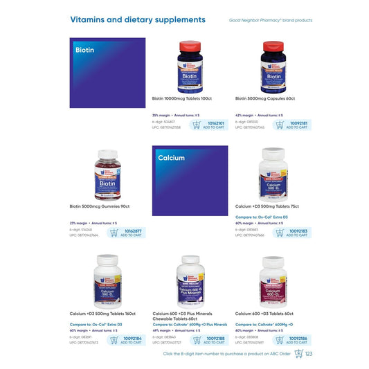 GNP Good Neighbor Pharmacy Brand Products Catalog - Early 2025