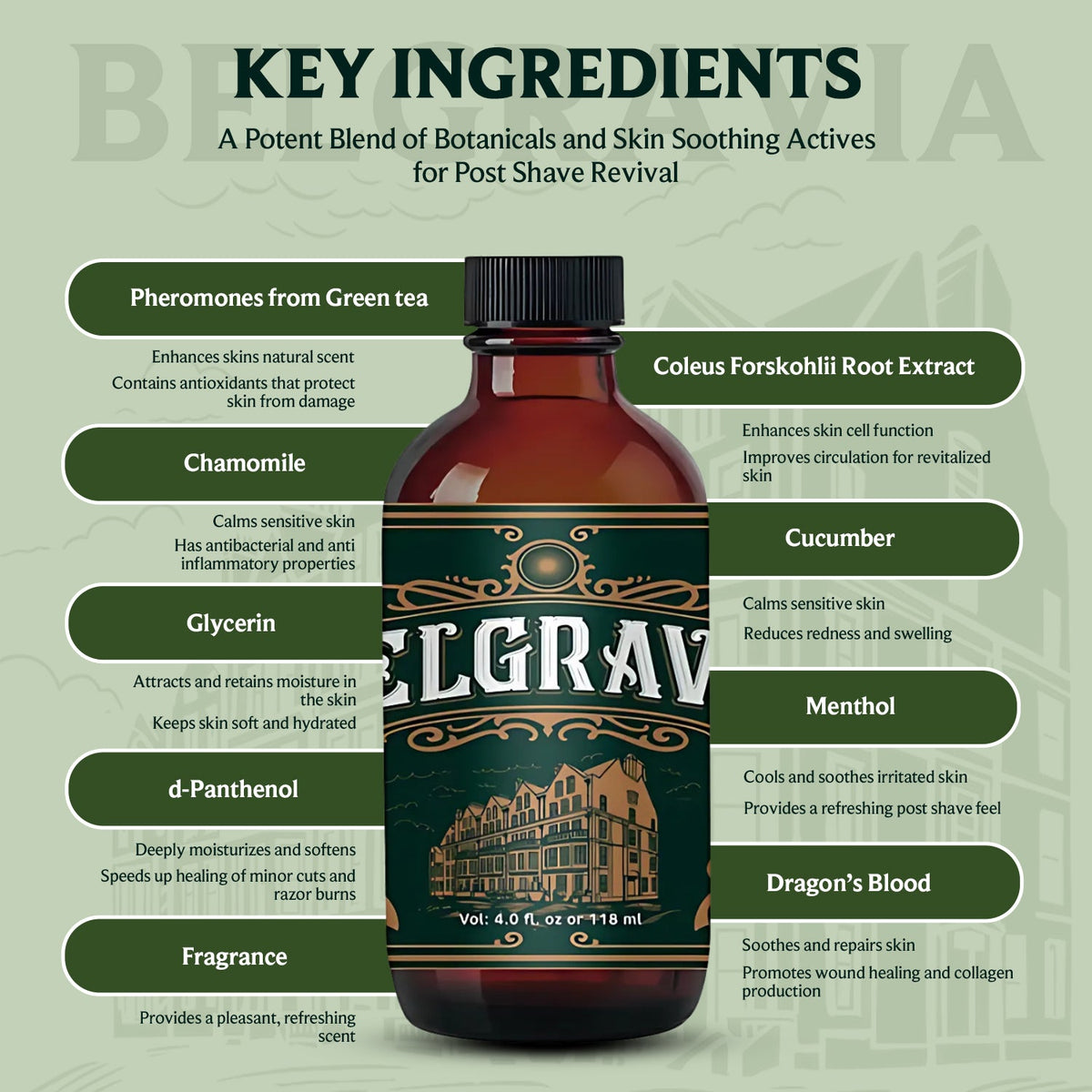 Belgravia After Shave Splash
