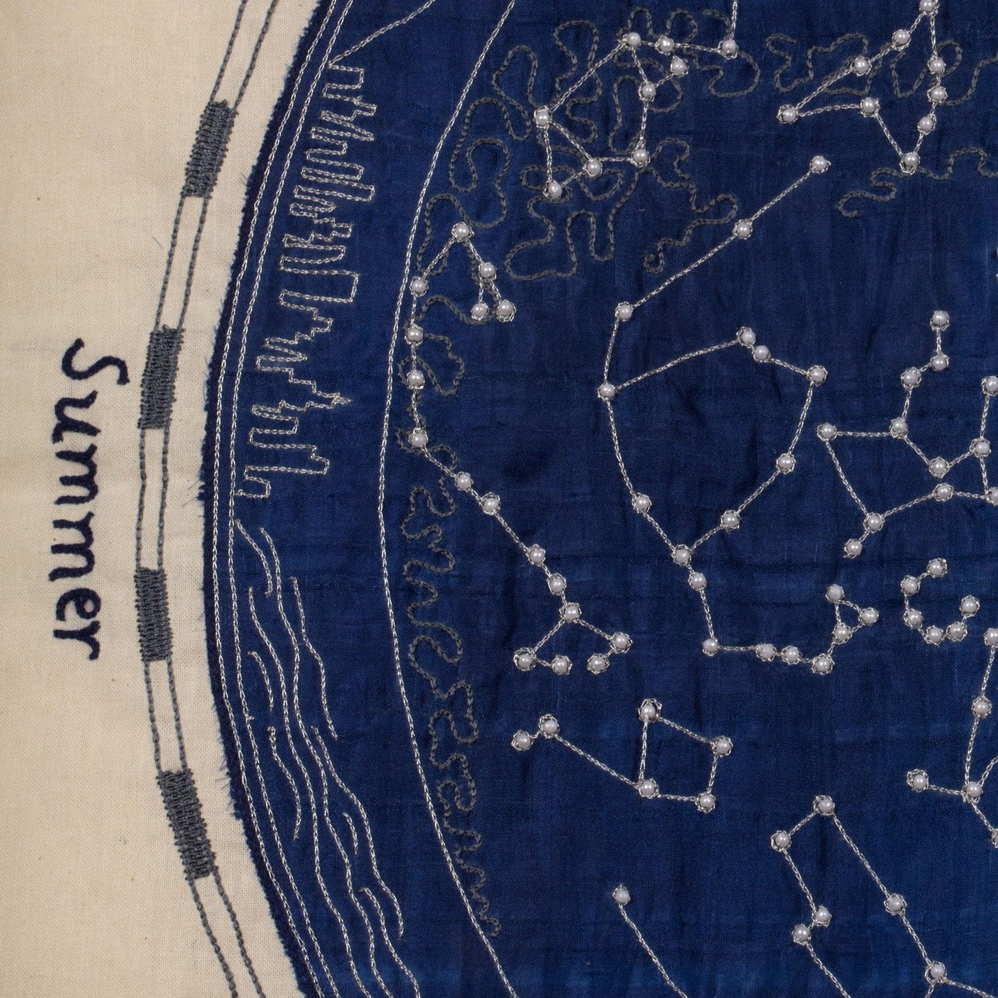 Constellation Wall Hanging
