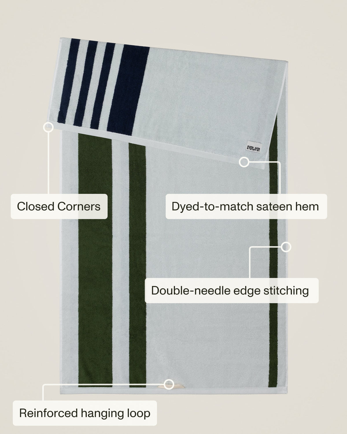 Everlayer Plush Cotton Reversible Towel - Janus Edge