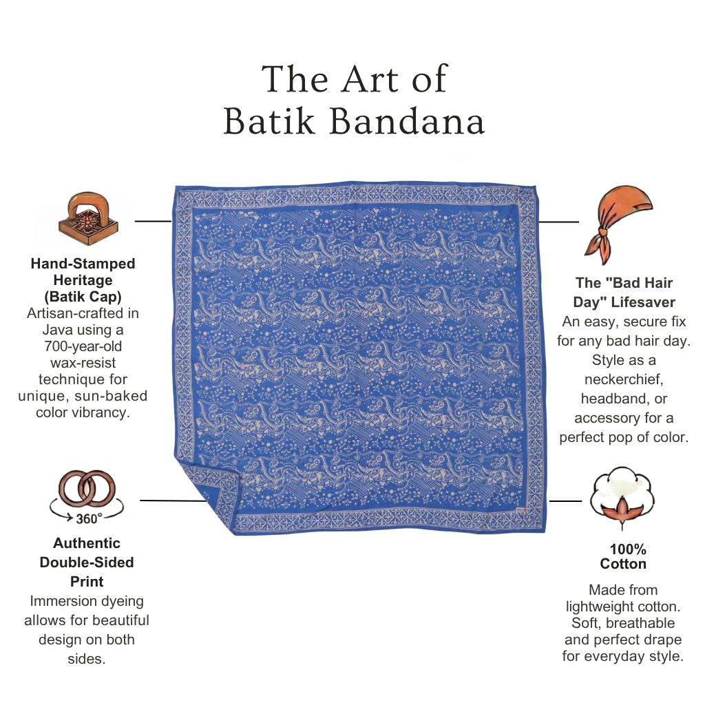 Large 39" Hand Dyed Batik Bandana - Tidal Flow