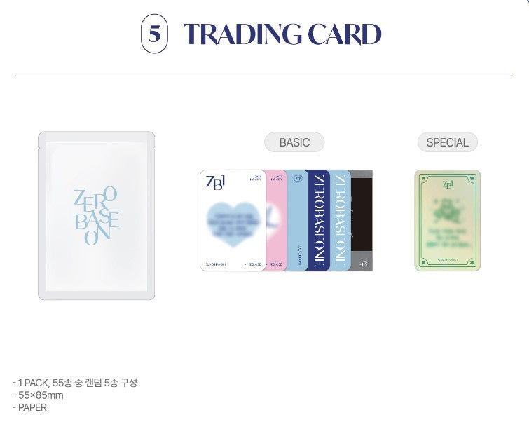 Zerobaseone Official MD - 2023 Fan Con