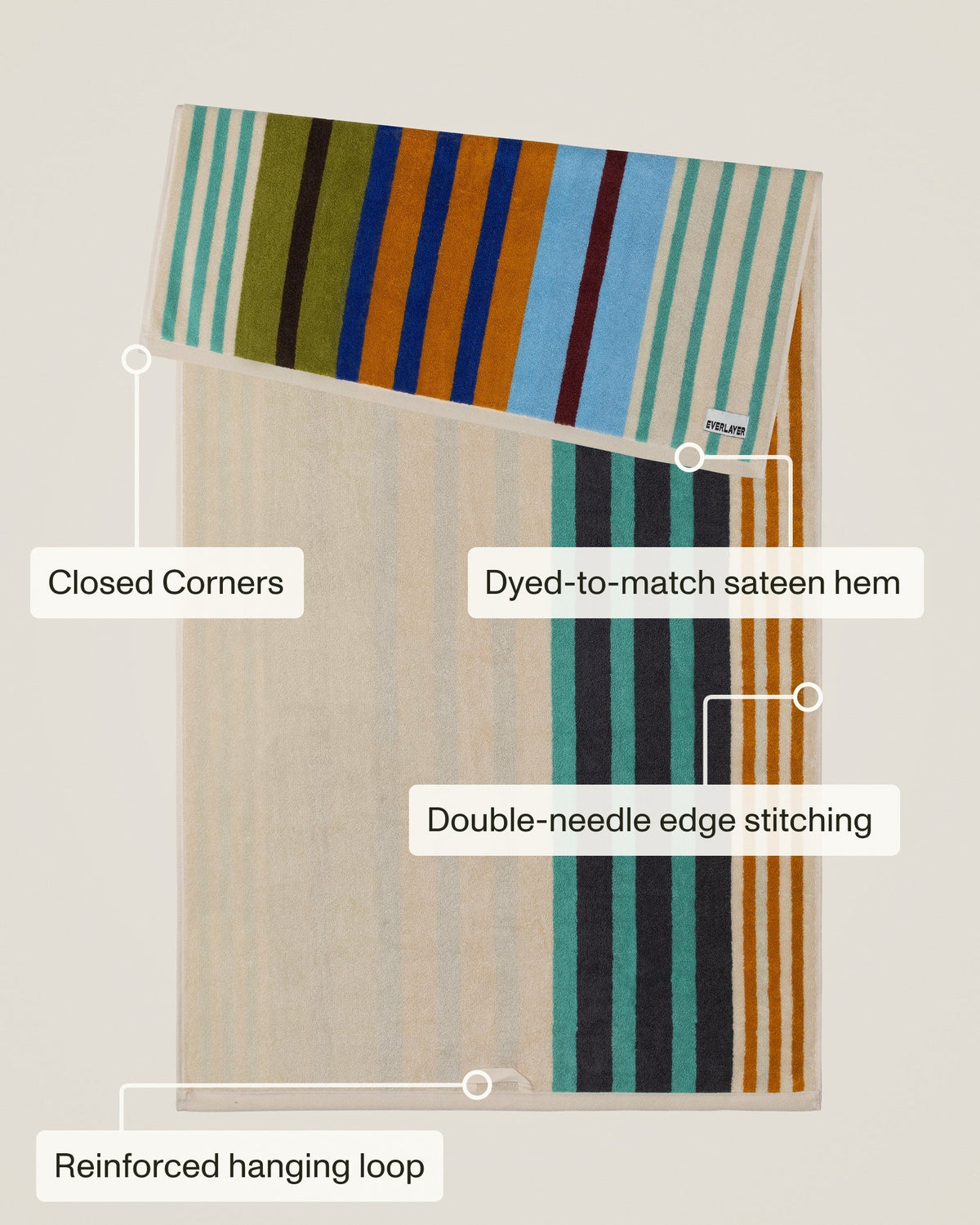 Everlayer Plush  Cotton Reversible Towel - Janus Composition