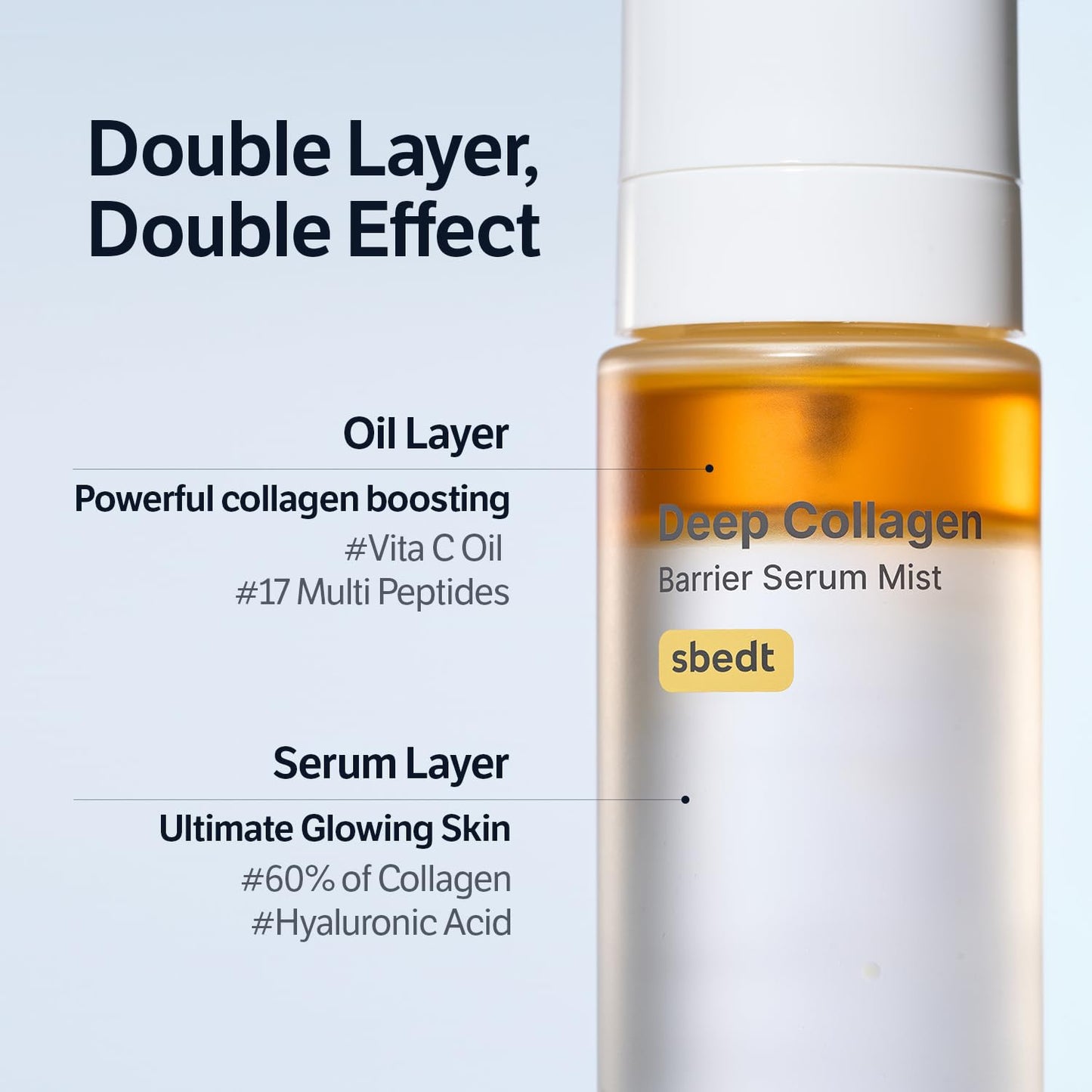 Sungboon Editor Deep Collagen Barrier Serum Mist - Osadia Concept Store