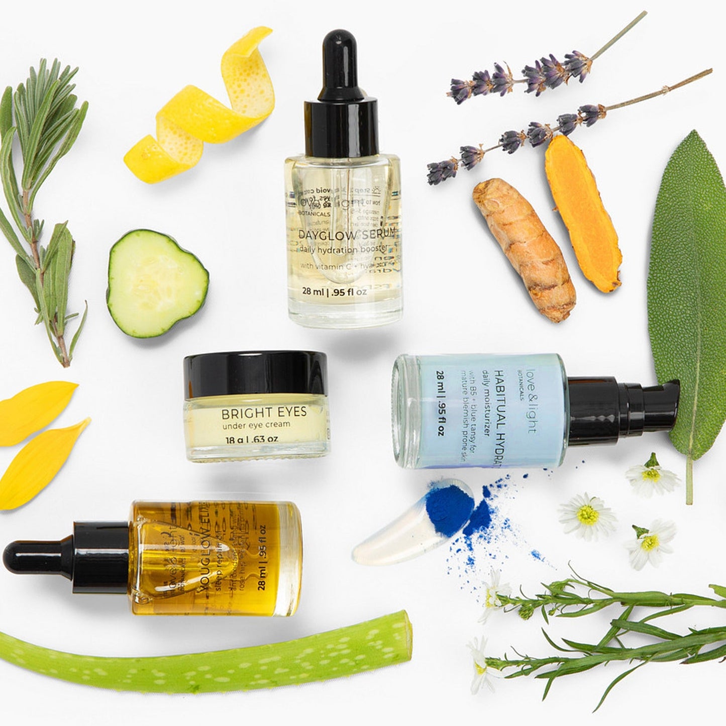 Deluxe hydration skincare kit