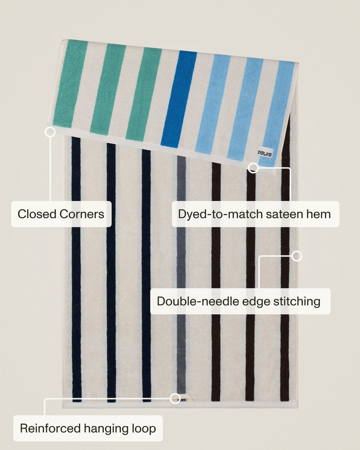 Everlayer Plush Cotton Reversible Towel - Janus Cadence