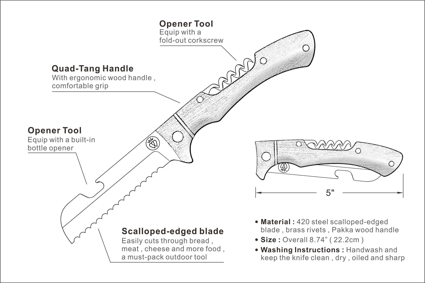 Prince of Scots Picnic Knife
