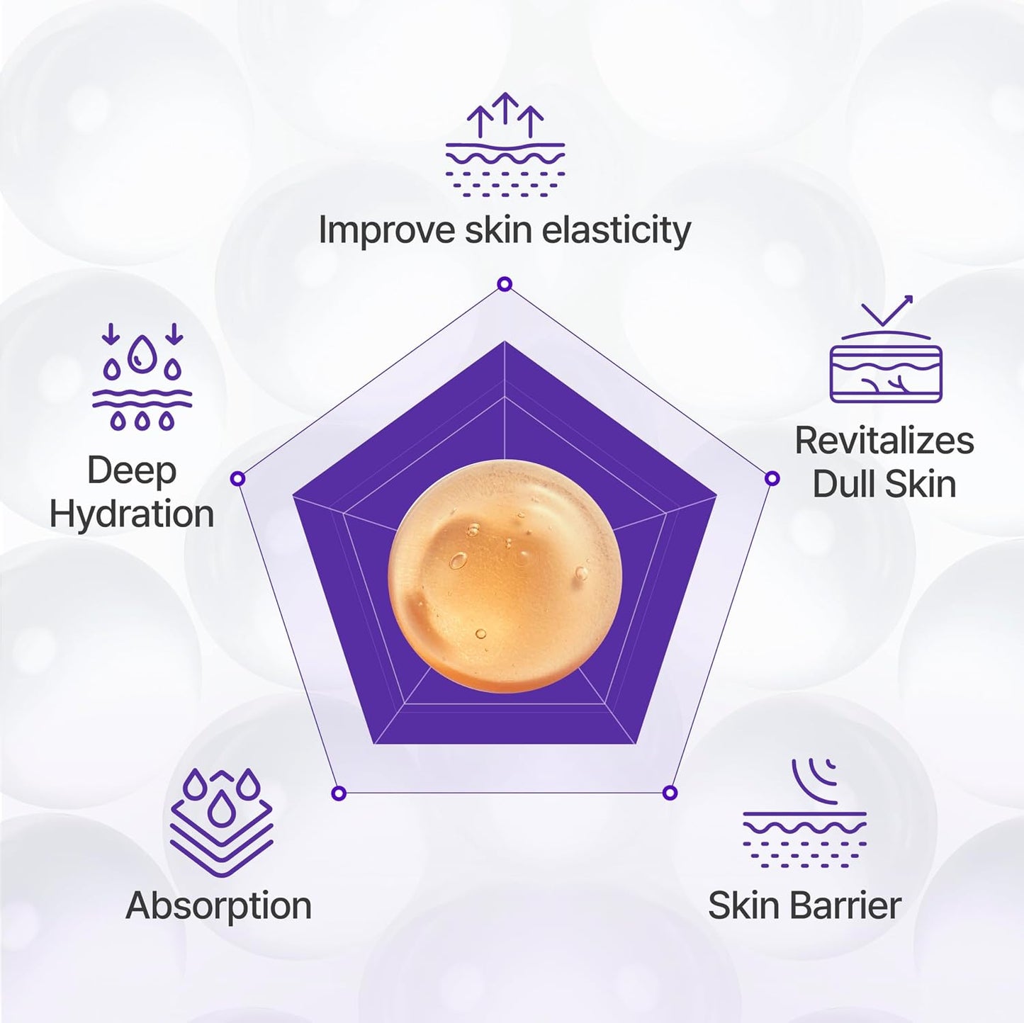 Centellian24+ 360 Shot PDRN Active Serum