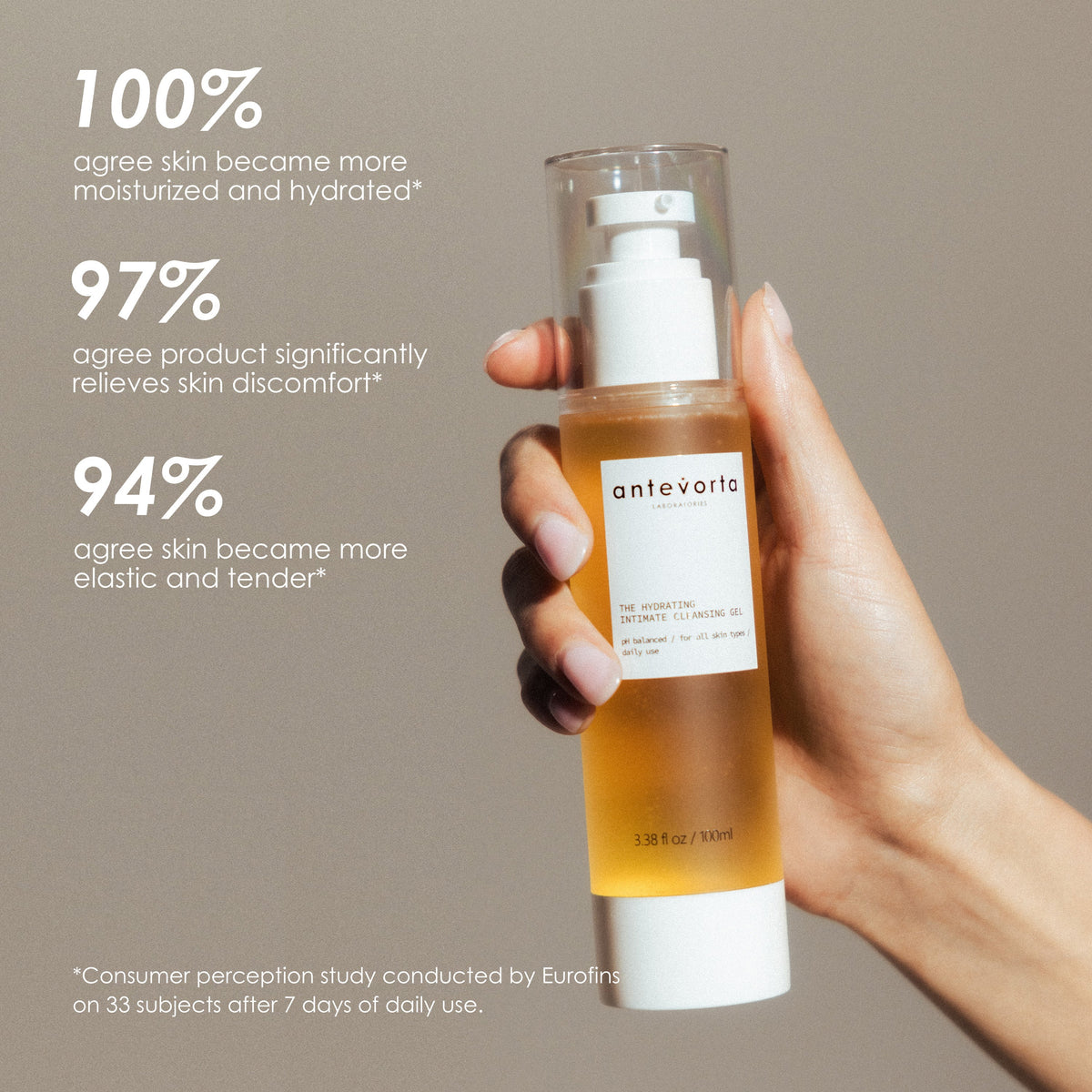 The Hydrating Intimate Cleansing Gel