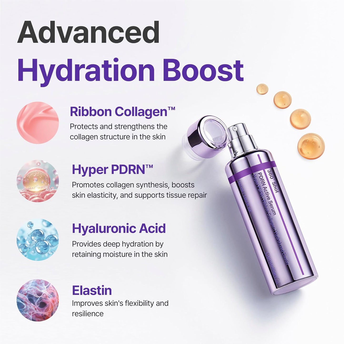 Centellian24+ 360 Shot PDRN Active Serum