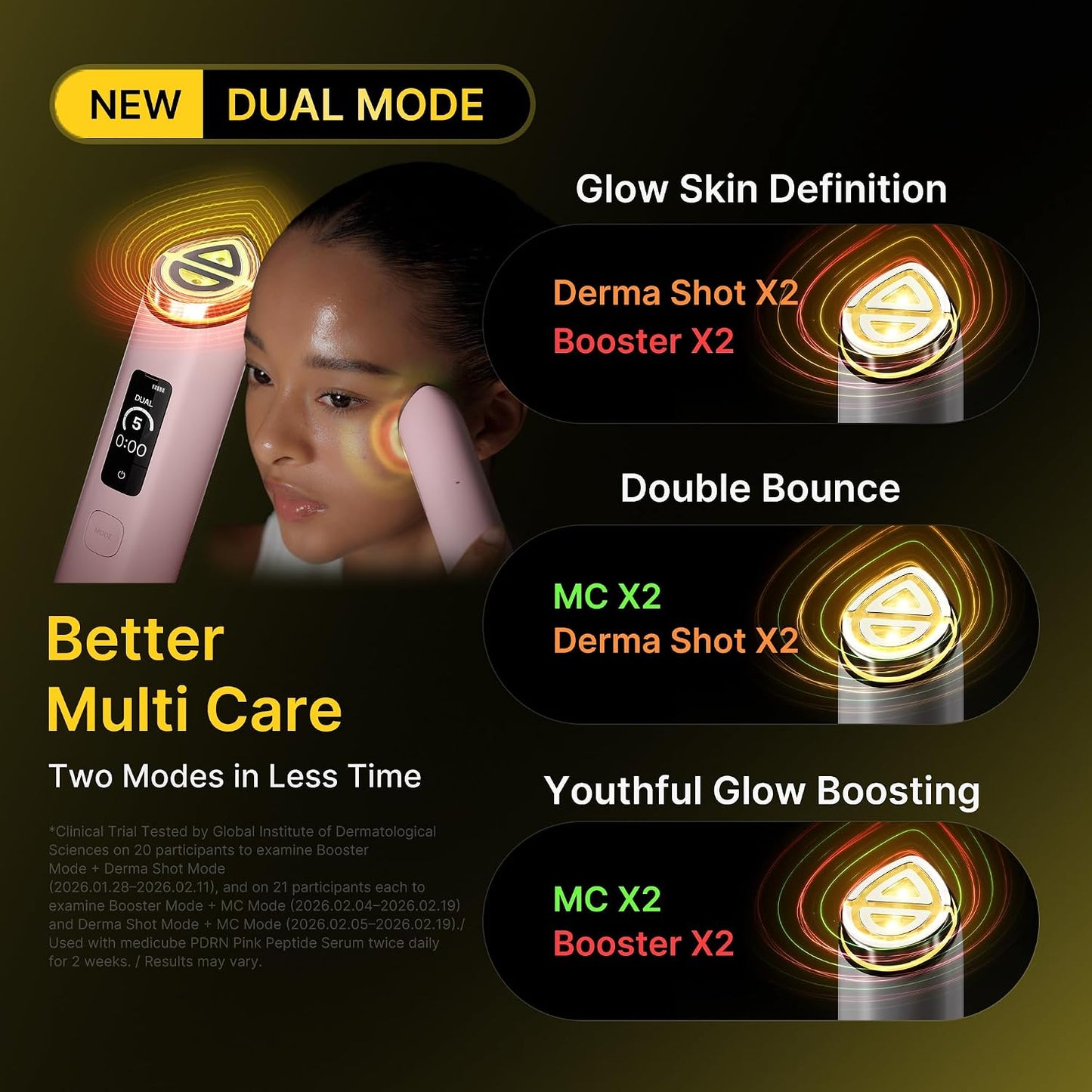 Medicube Age-R Booster Pro X2 (White)