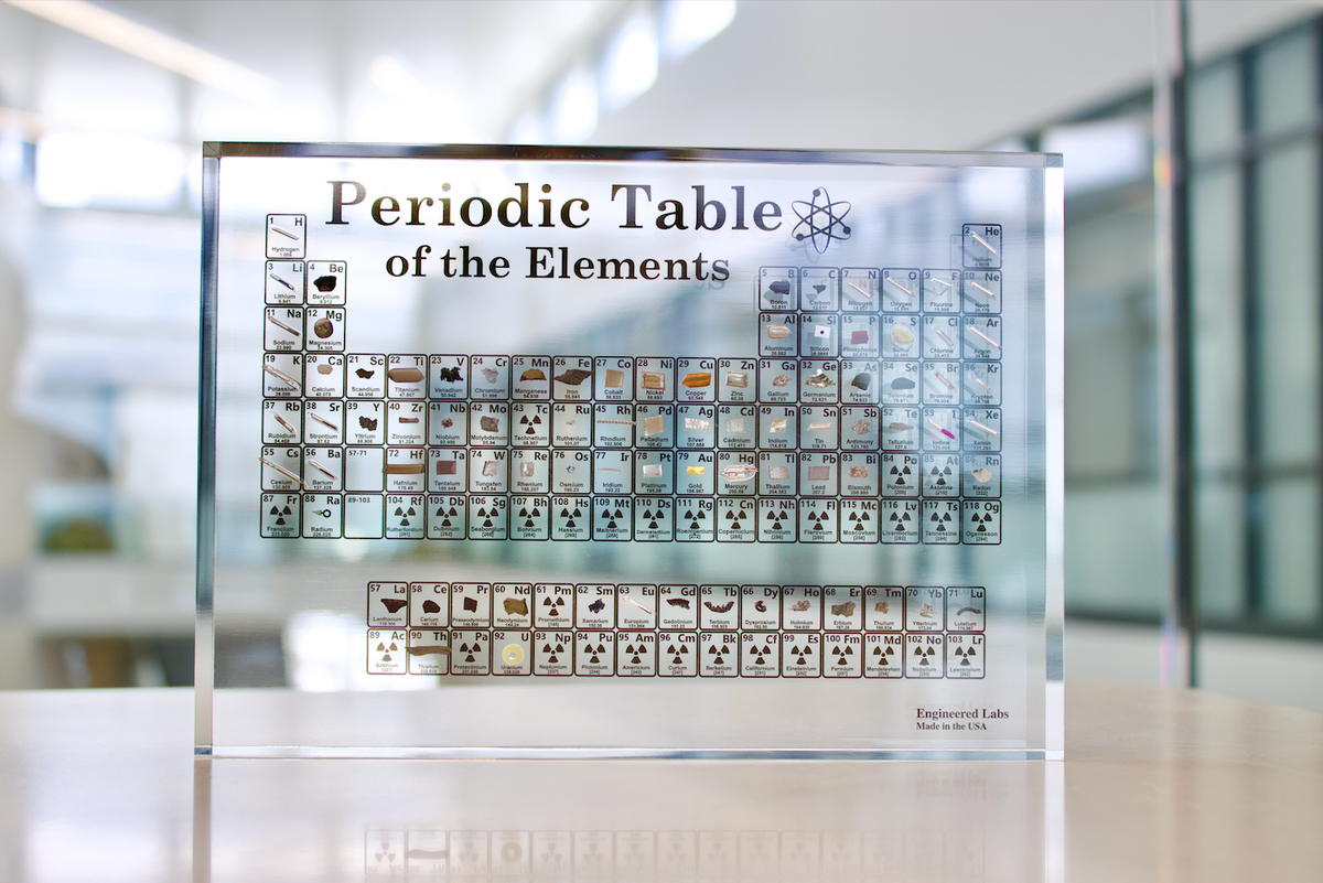 Heritage Periodic Table: Collector's Edition 85 Elements