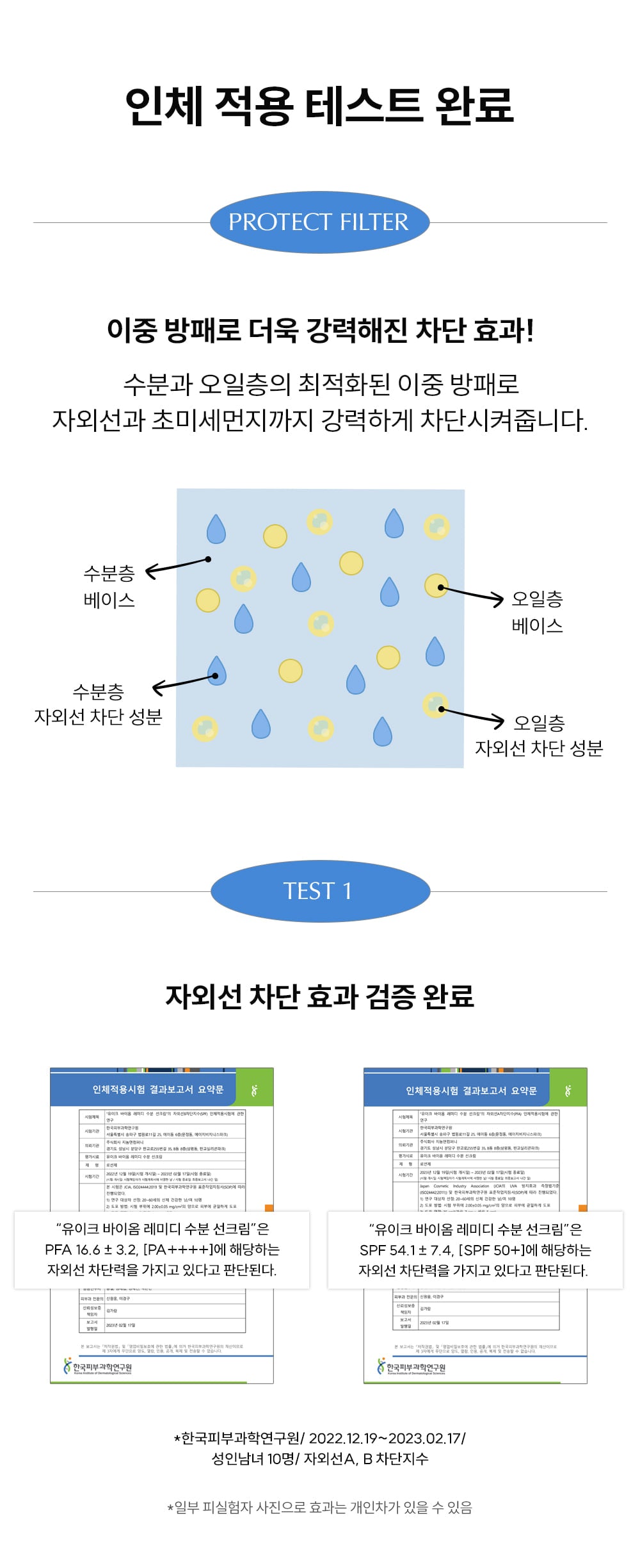 Riize x Uiq Biome Remedy Watery Sun Cream 1+1