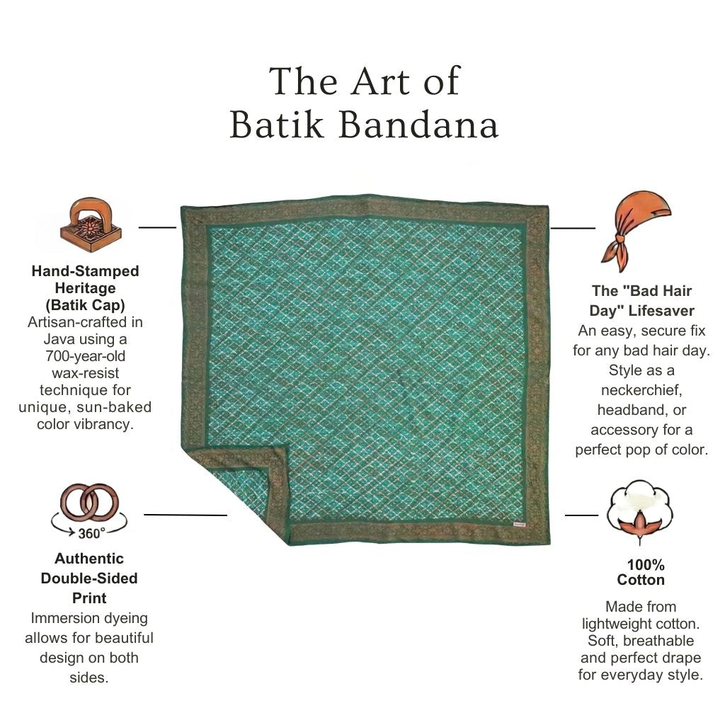 Large 39" Hand Dyed Batik Bandana - Leaf Grid
