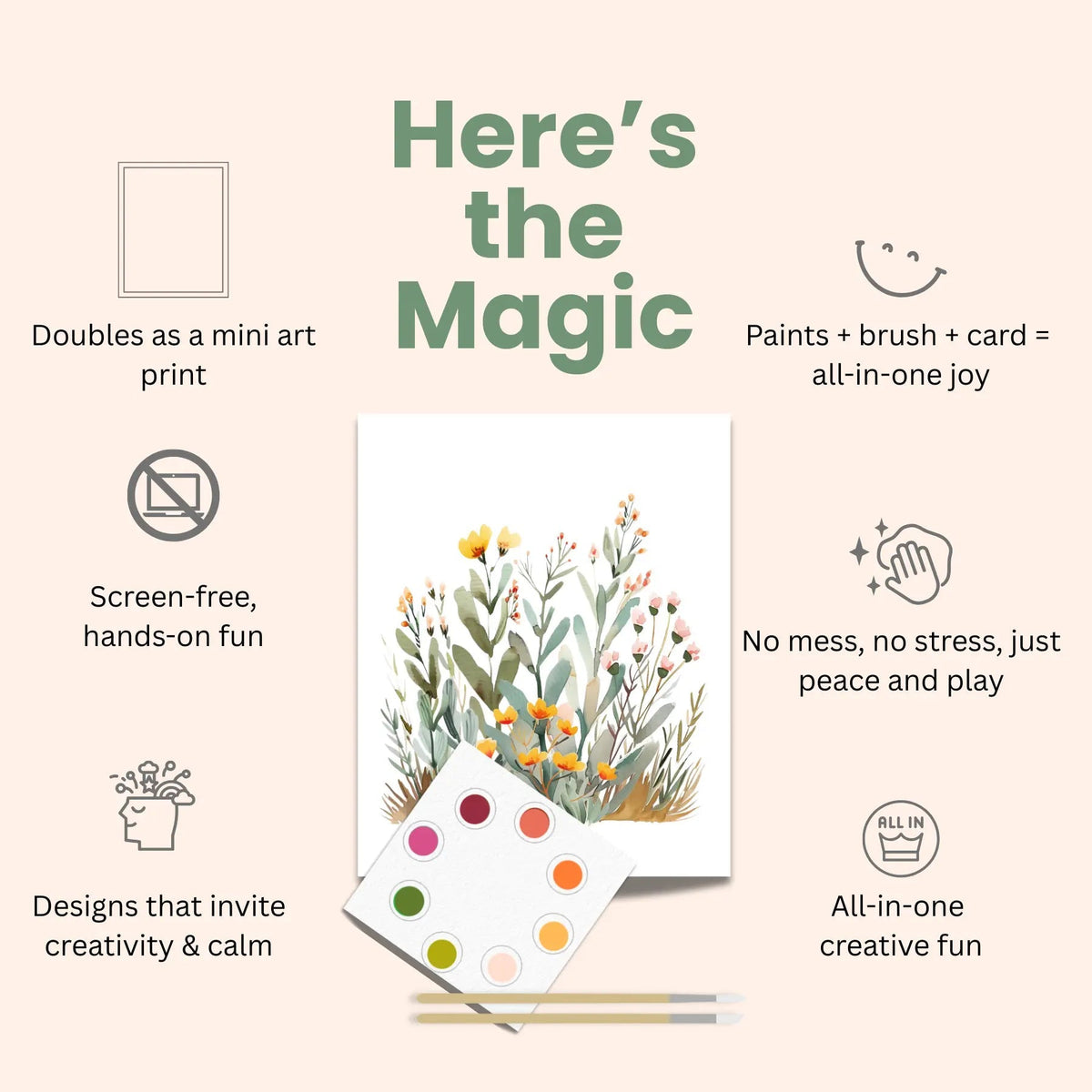 Holiday Collection: All-in-One Watercolor Art Prints + Postcards