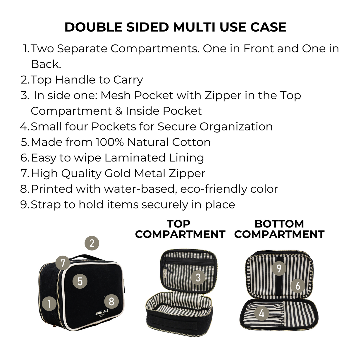 Double-Sided Hobby/Multi-Use Case – Black