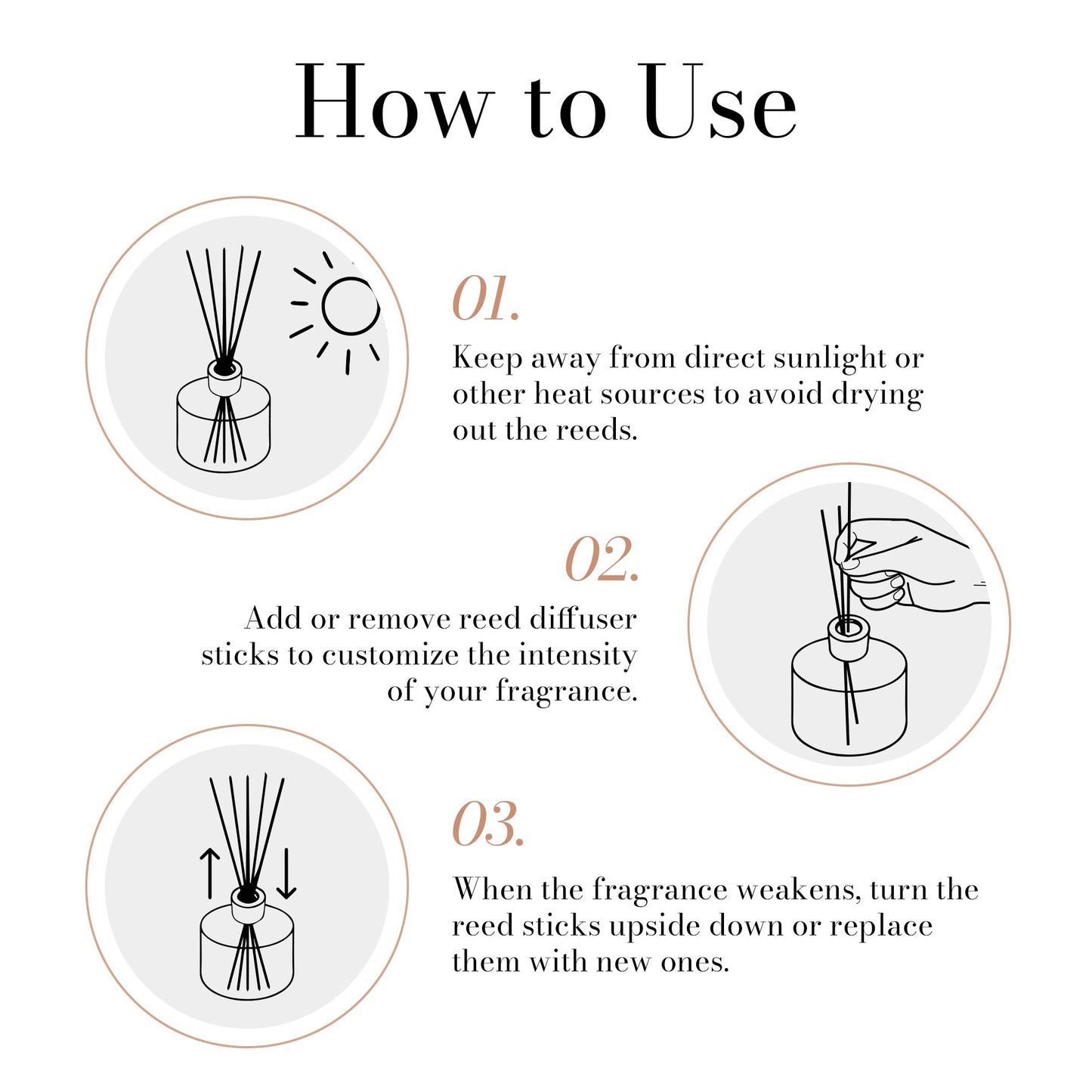 CEDAR BERGAMOTE - 5 FL OZ REED DIFFUSER