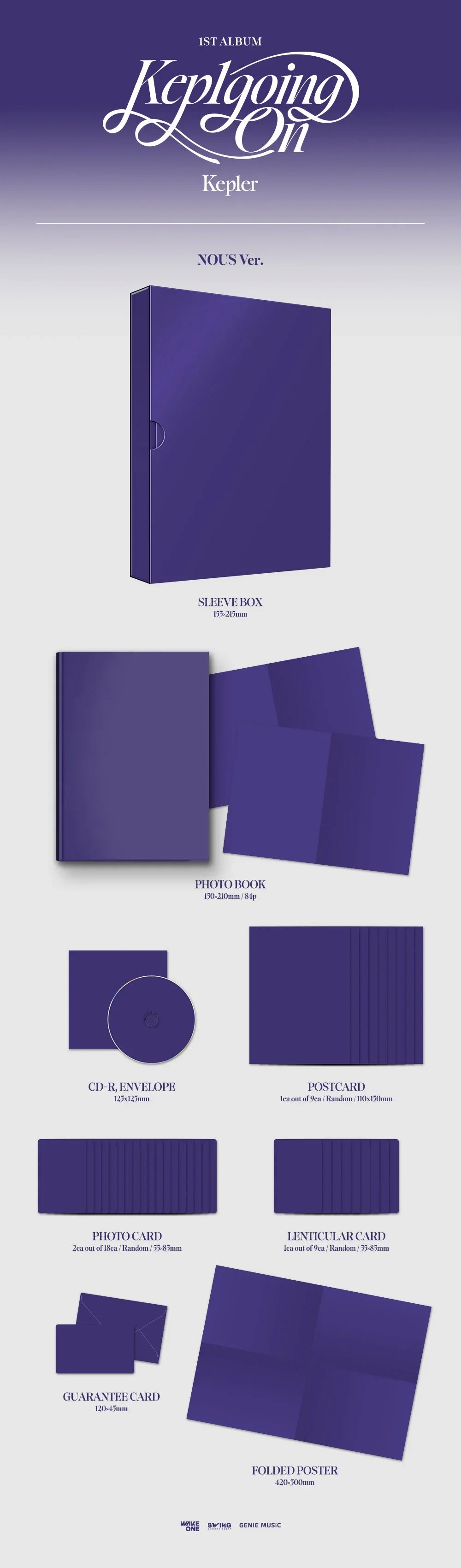 Kep1er - Ke1Going On 1st Album Photobook (Set)