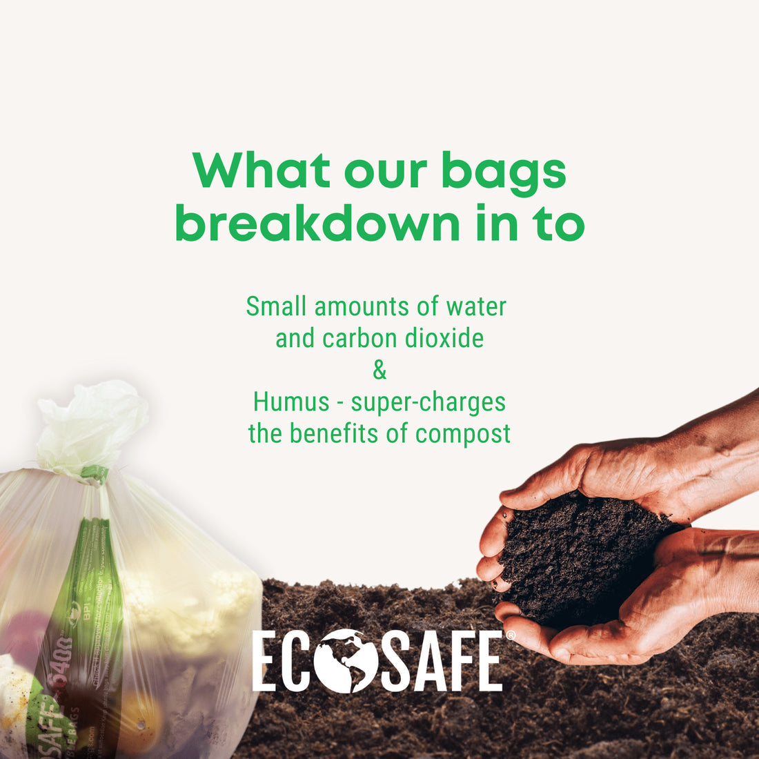 EcoSafe Zero Waste 45 Gallon Compostable Bags 35x50 for Residential Bins (QTY 90), BPI Certified, SKU HB3550-85
