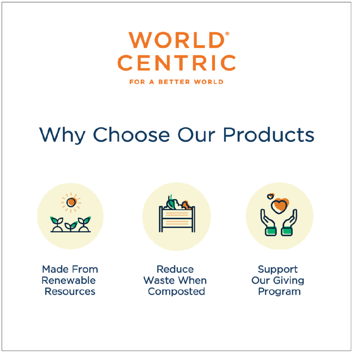 World Centric PLA Cold Cup Lid w/ Straw Hole Compostable Clear (QTY 1000), SKU CPL-CS-12