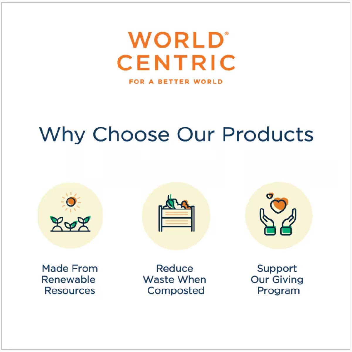 World Centric Fiber Box Laminated 8.7x6.7x1.7 in 20 oz (QTY 400), SKU CT-SC-20L-LF