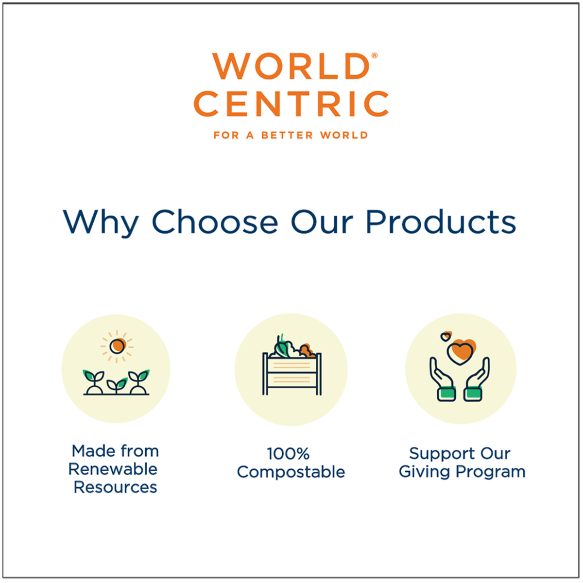 World Centric Hot Cup Lid 10–20oz White CPLA Compostable (QTY 1000), SKU CUL-CS-12