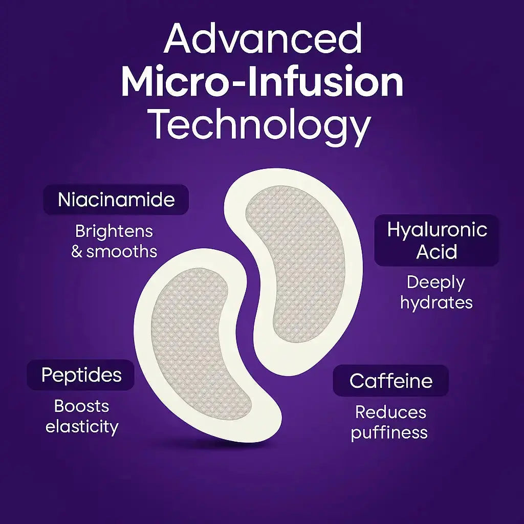 Under-Eye Micro Infusion Dissolving Hyaluronic Microneedle Eye Patches