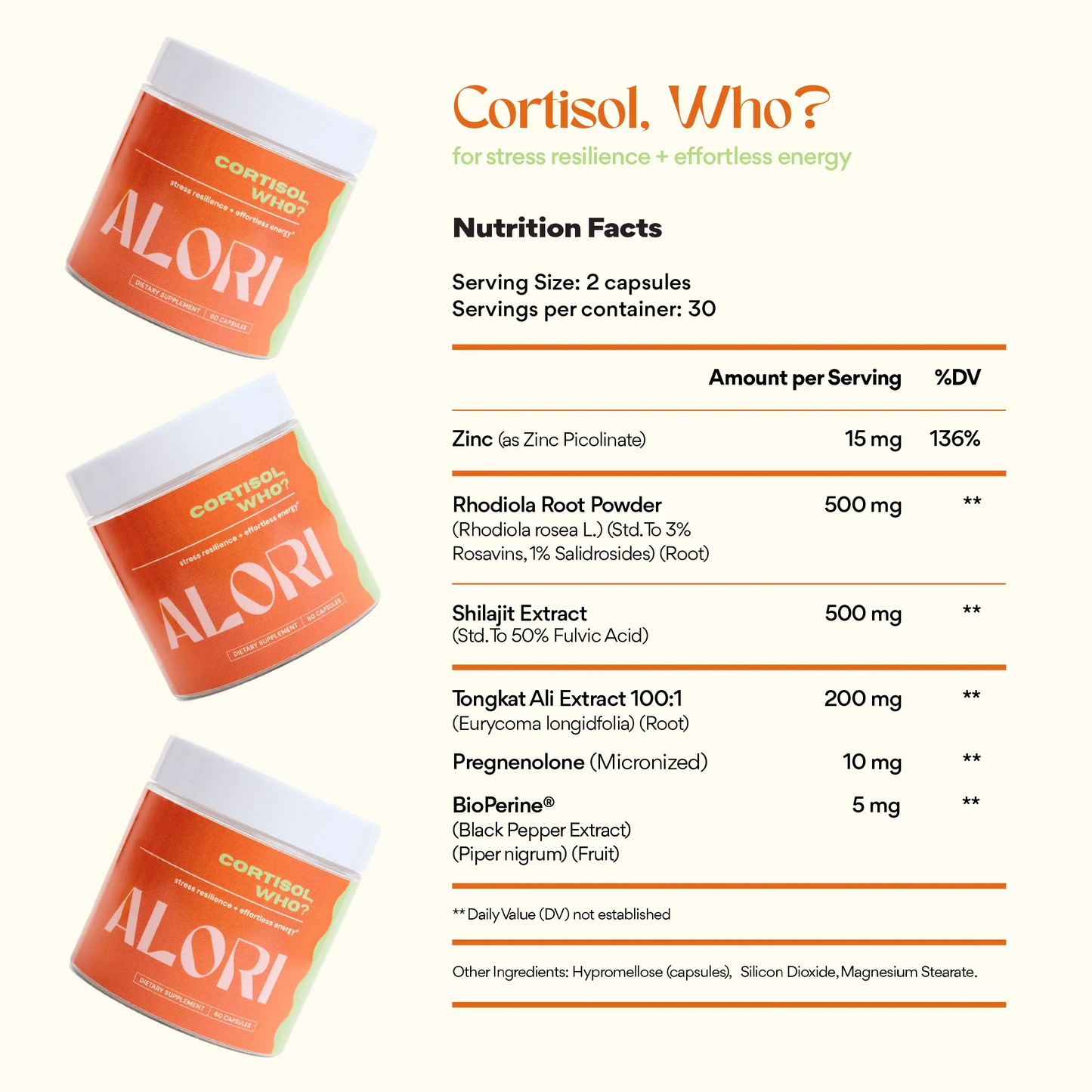Cortisol, Who? - Osadia Concept Store