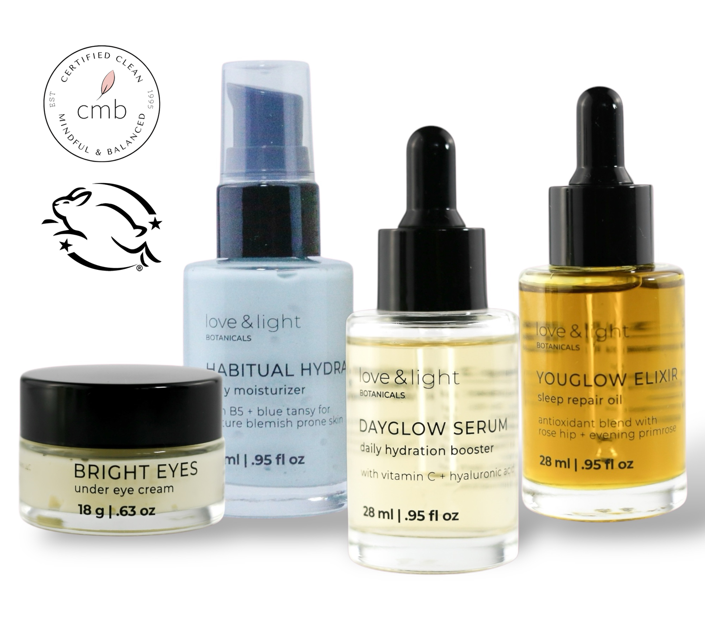 Deluxe hydration skincare kit