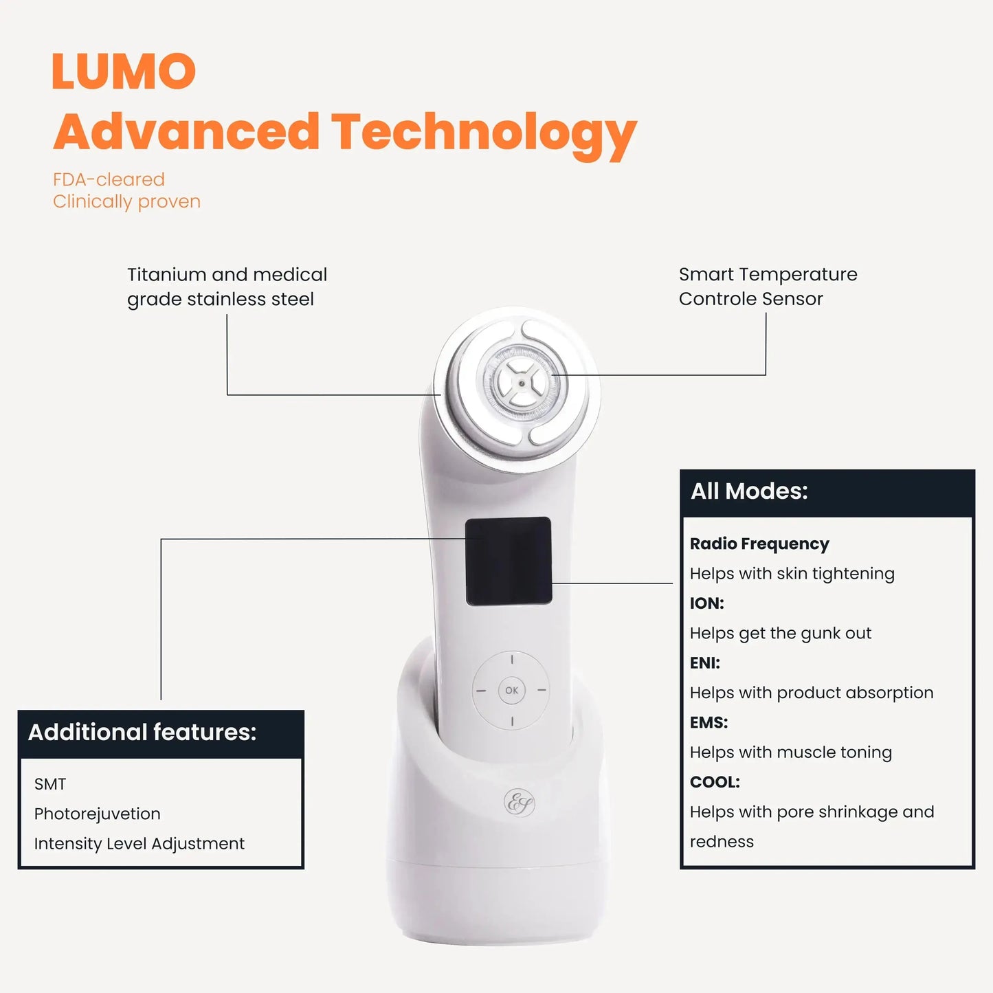 Lumo⁺ + Phoenix: Professional-Grade Skin Tightening and Lifting Duo